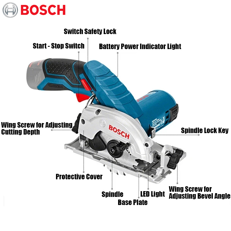 Sega Circolare Elettrica BOSCH - Woodworking Electric Saw recensione e prezzo