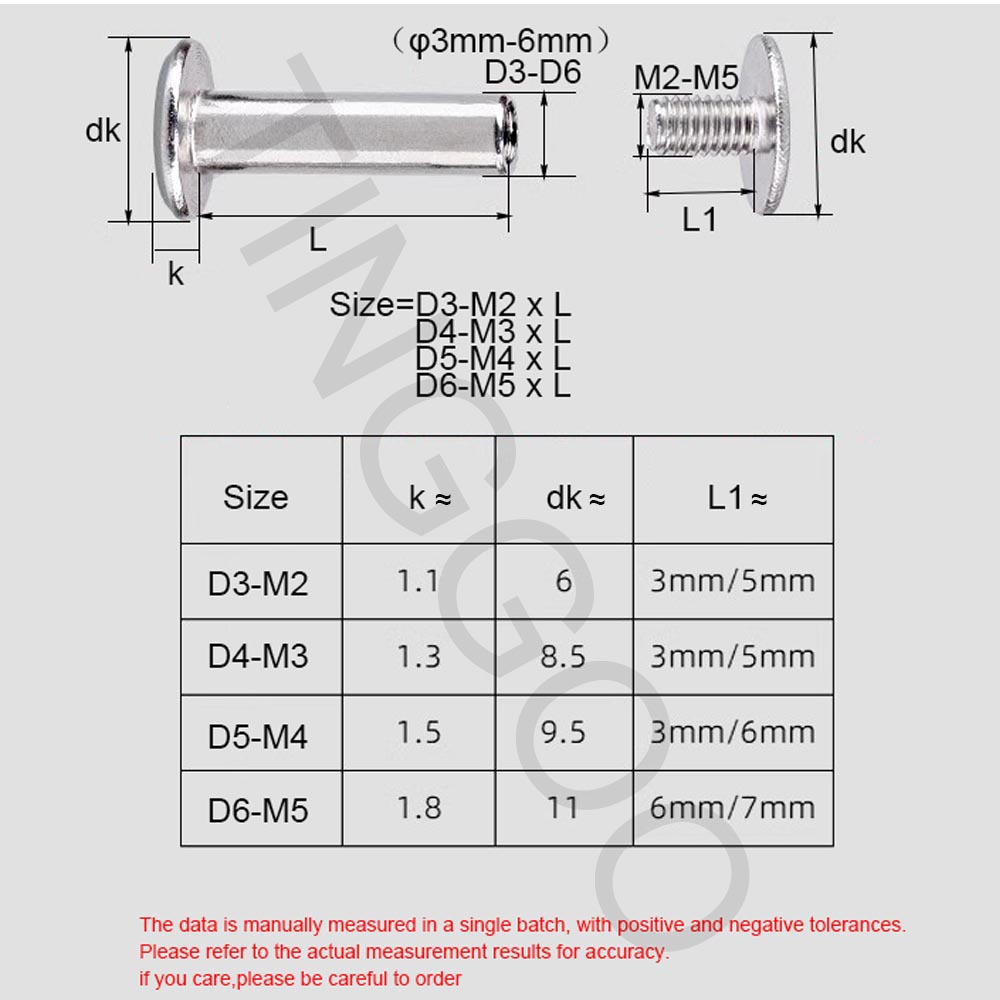 5/10 pz. Viti a Chicago in acc - Woodworking Ebook recensione e prezzo